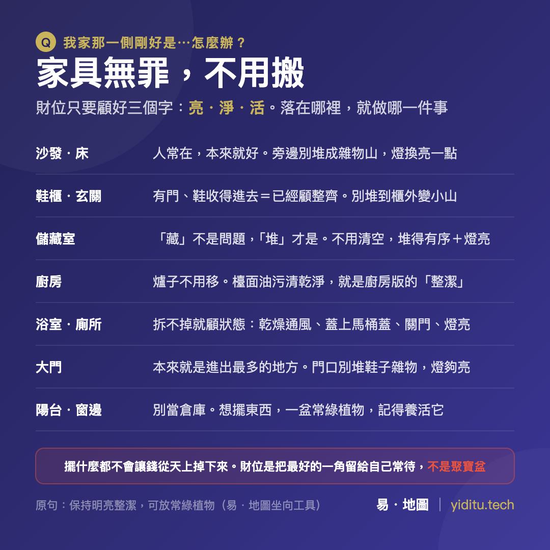 b2p12-wealth-furniture-card.png