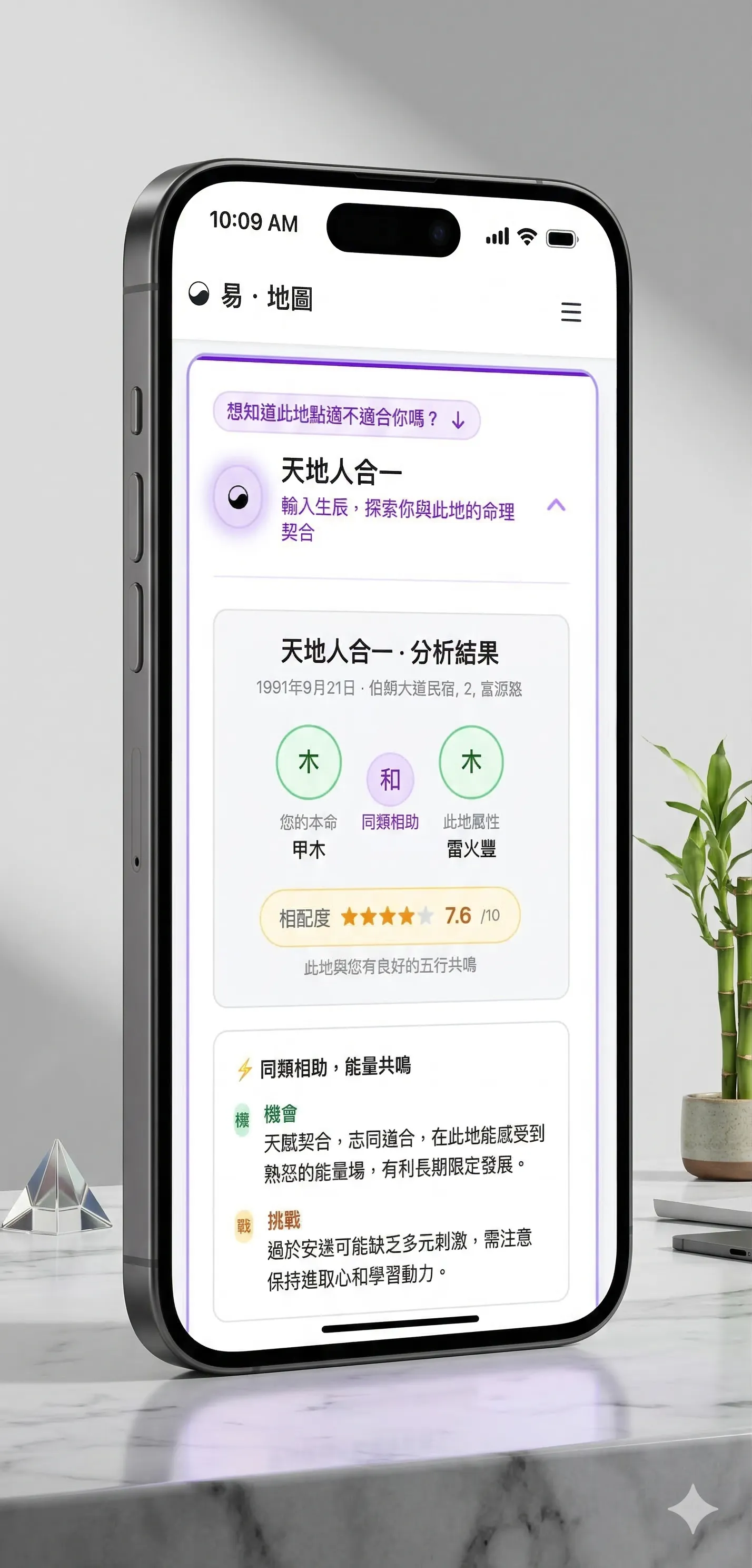 易.地圖天地人合一分析結果